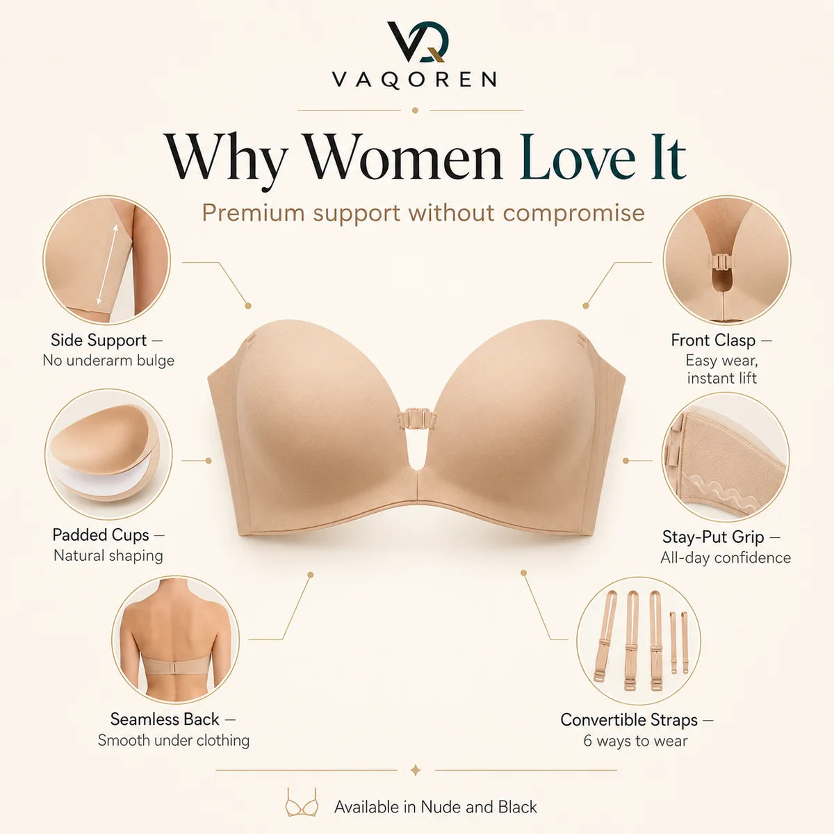 VAQOREN product details