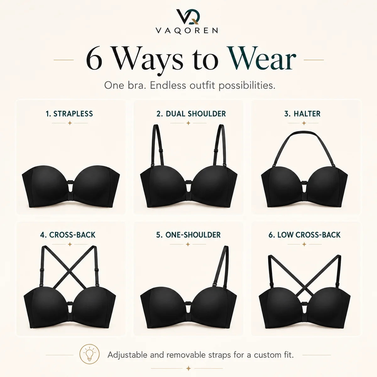VAQOREN product details